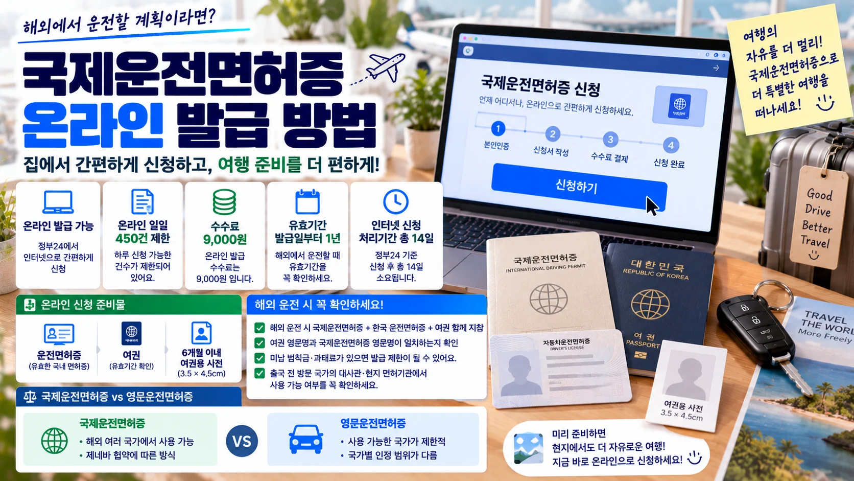 국제운전면허증 온라인 발급, 준비물·수수료 9천원·유효기간 1년까지