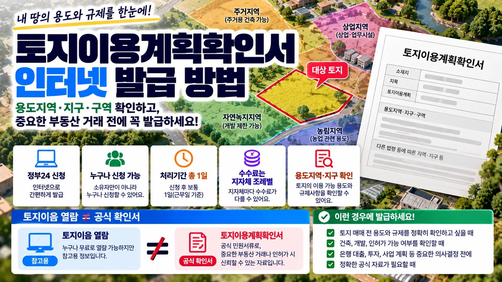 토지이용계획확인서 인터넷 발급, 토지이음 열람 차이·수수료 확인