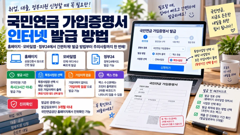 노트북에서 국민연금 가입증명서를 발급하고 특정사업장 가입이력과 팩스·진위확인 방법을 확인하는 장면