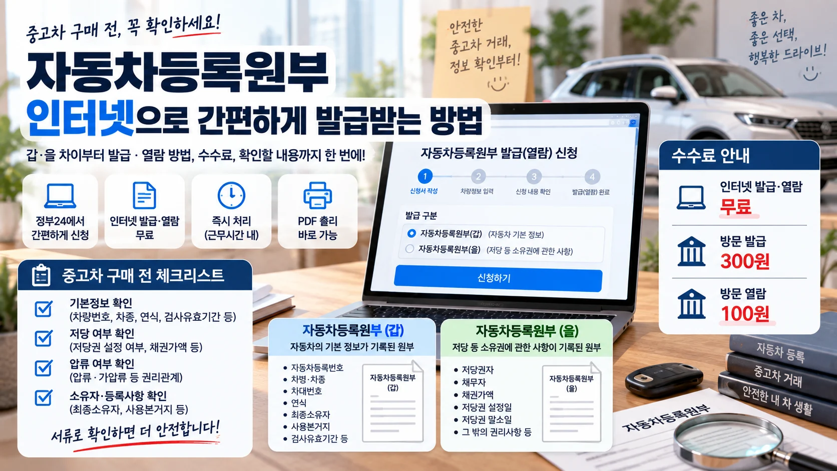 자동차등록원부 인터넷 발급 방법, 갑·을 차이·무료 열람·저당 확인까지